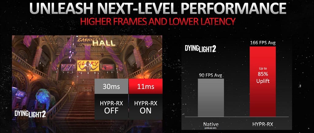 AMD HYPR-RX