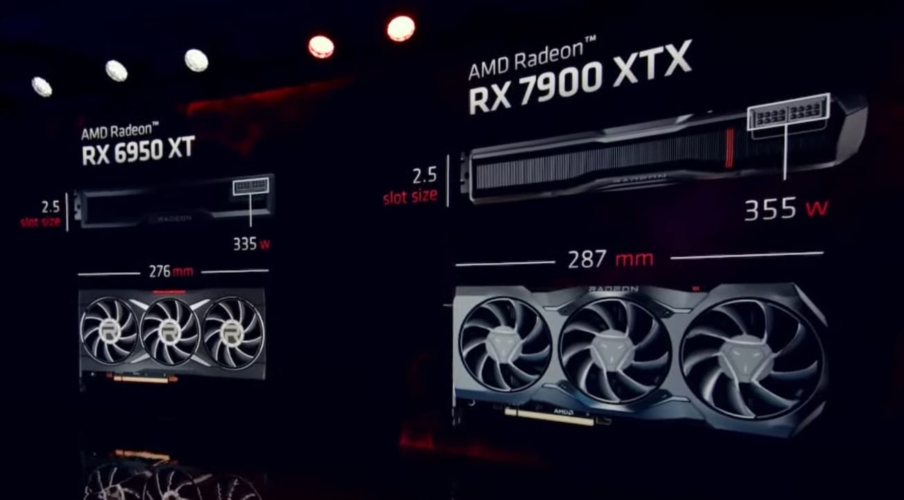 AMD Radeon RX 7900 XTX