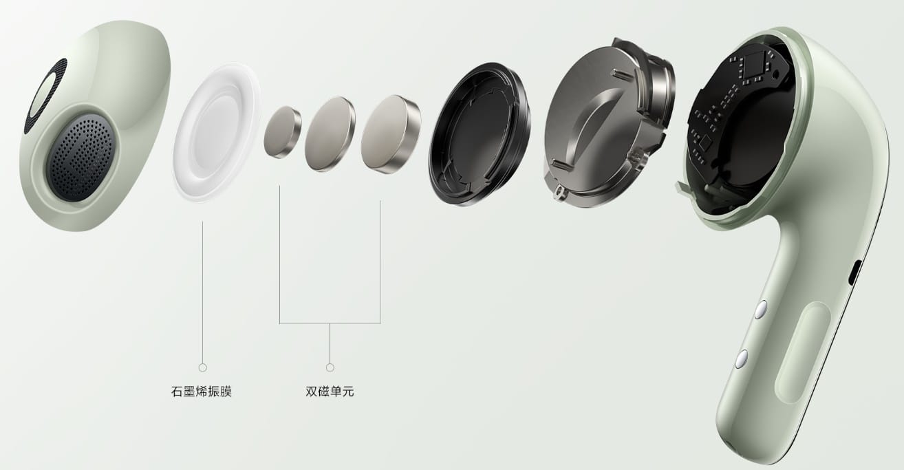 Xiaomi Buds 4