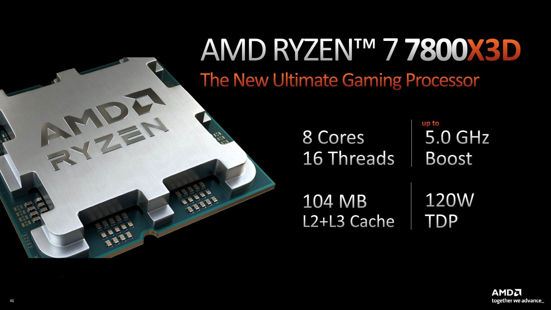 AMD Ryzen 7 7800X3D