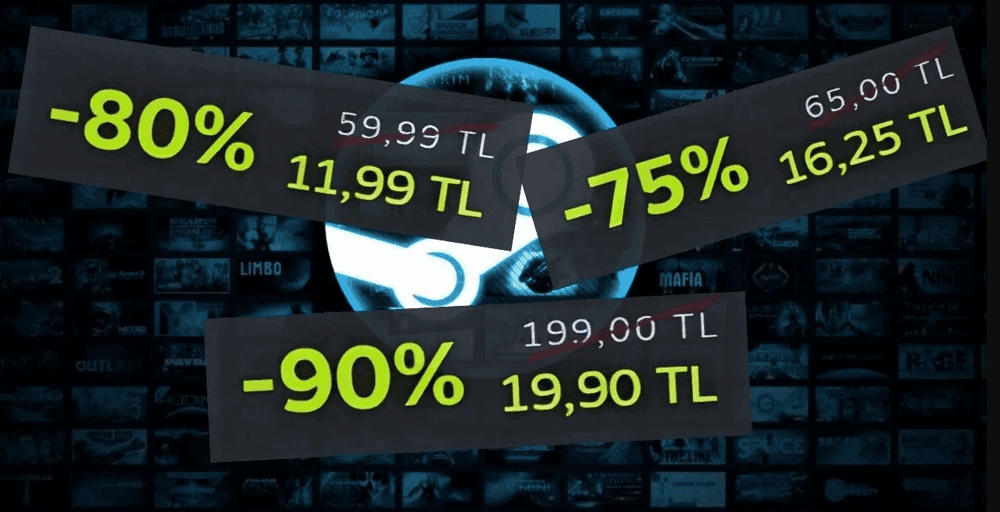 Steam, 2023 Yılı İndirim Tarihleri