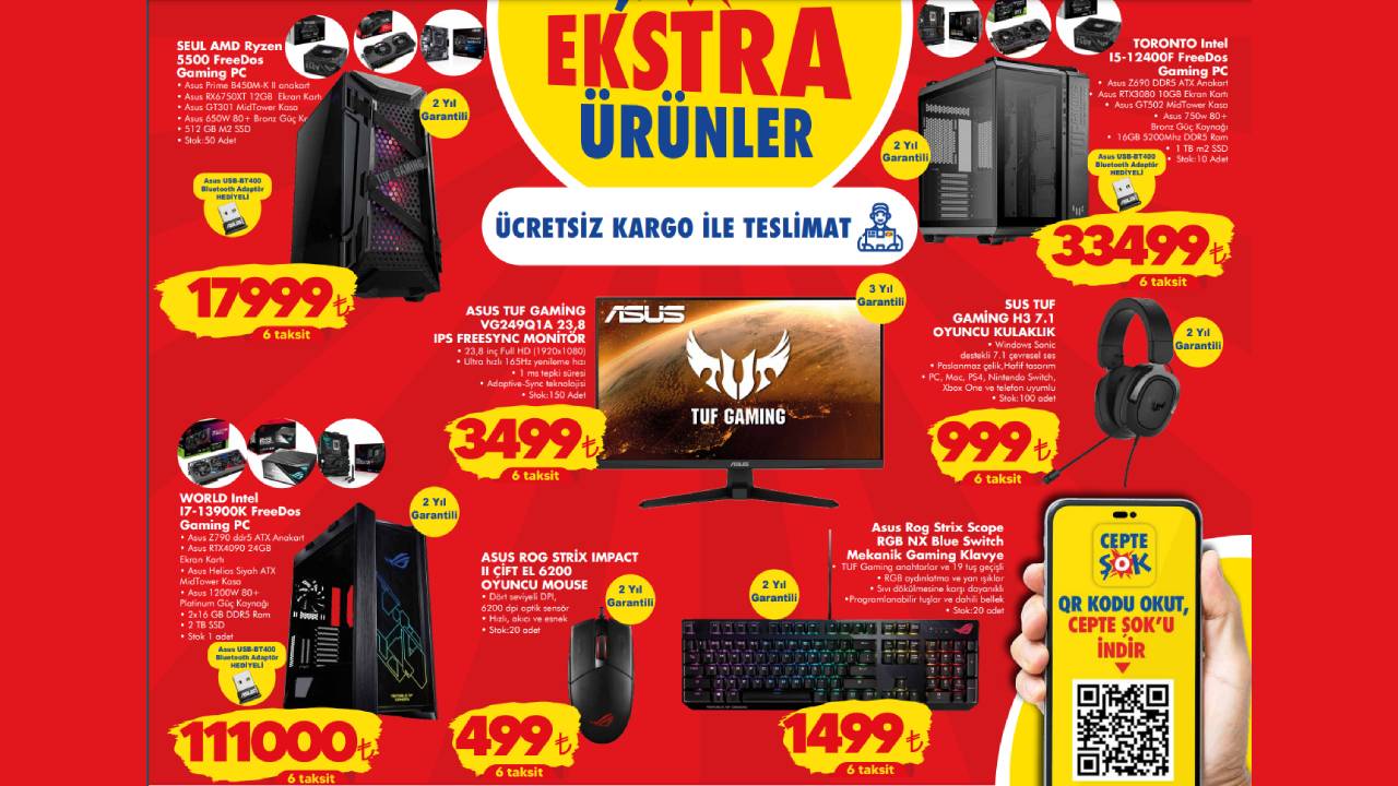 Şok Marketlere RTX 4090’lı Sistem Geliyor