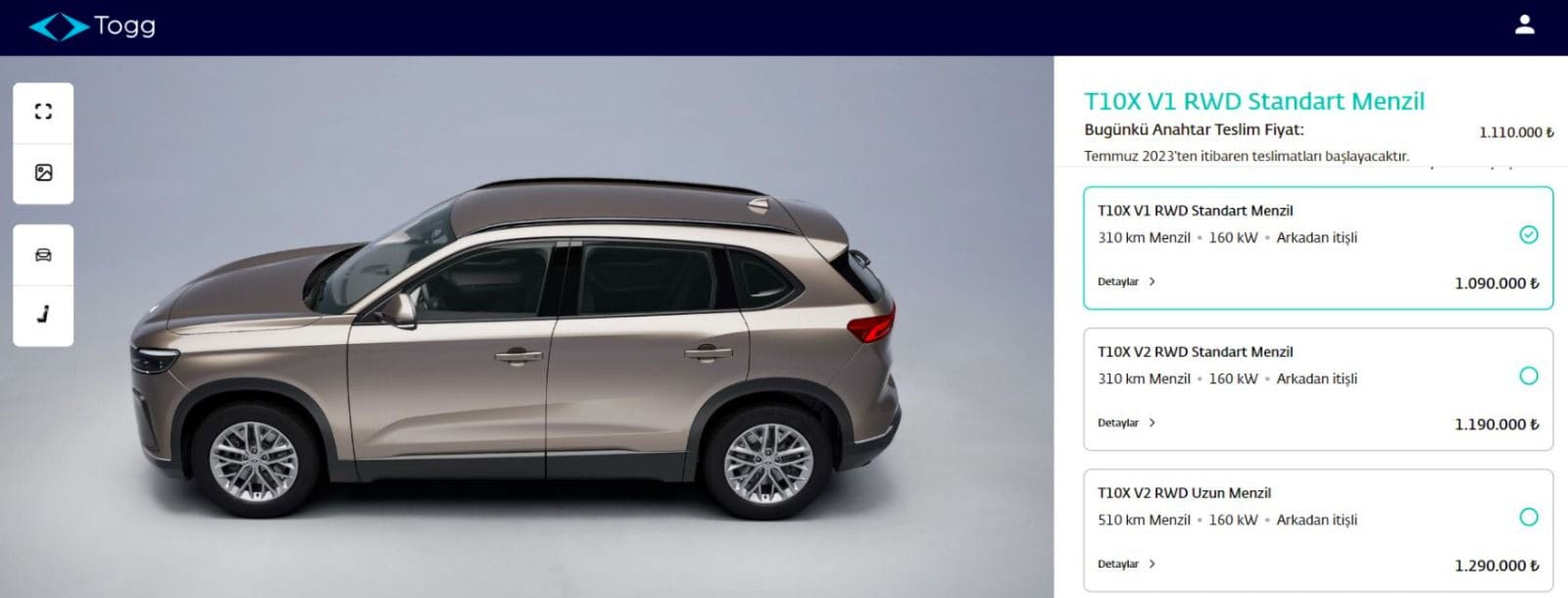 Togg'un Fiyatları
