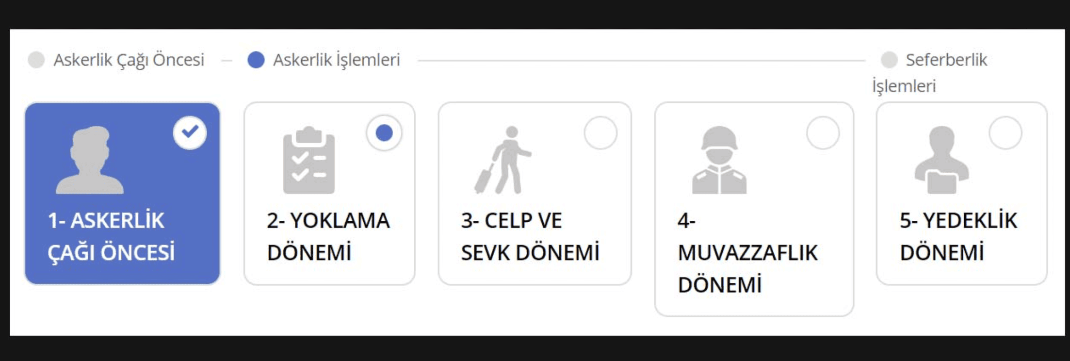 e-Devlet Askerliğim