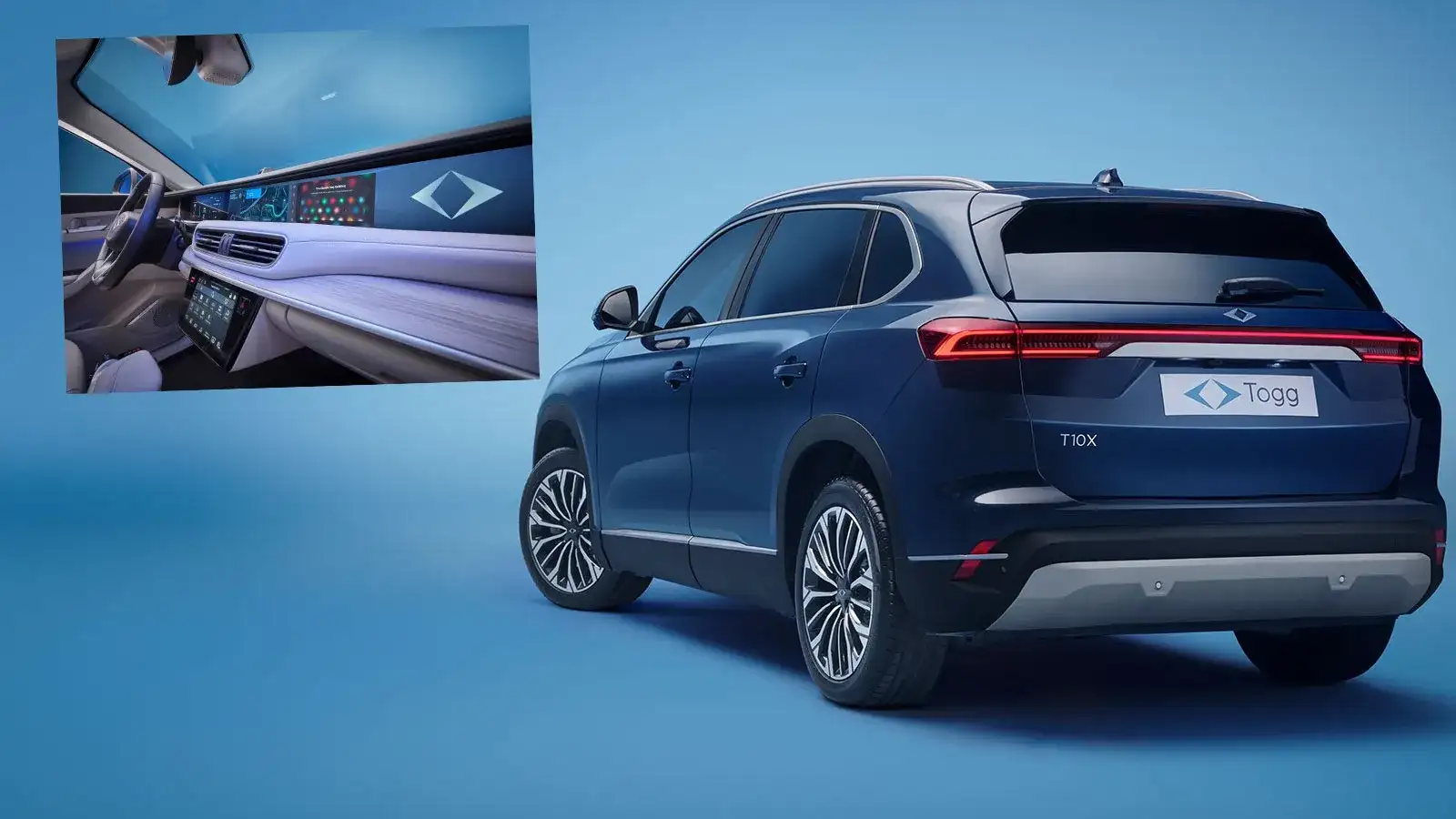 Yerli Üretim Elektrikli Otomobiller için Kredi