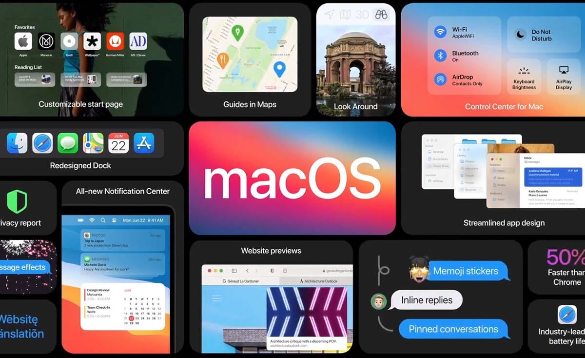 MacOS Sürümleri 2023 Güncel Liste!