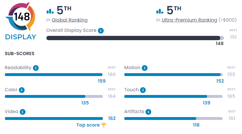 Samsung Galaxy S23 Ultra