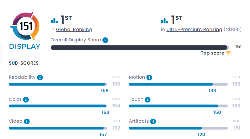 en iyi kameralı telefonla