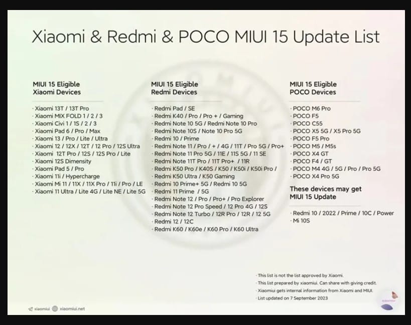 MIUI 15 güncellemesi