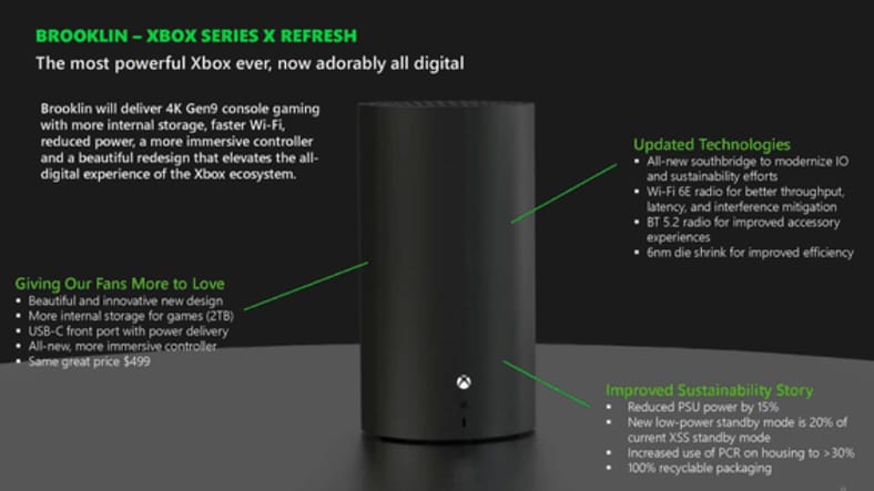 yeni Xbox Series X/S