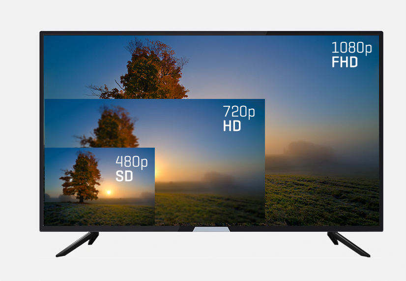 A101 Onvo 420V6000F TV