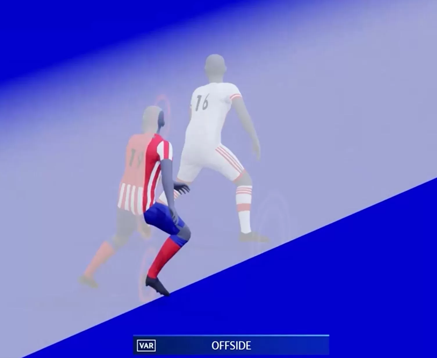 yarı otomatik ofsayt