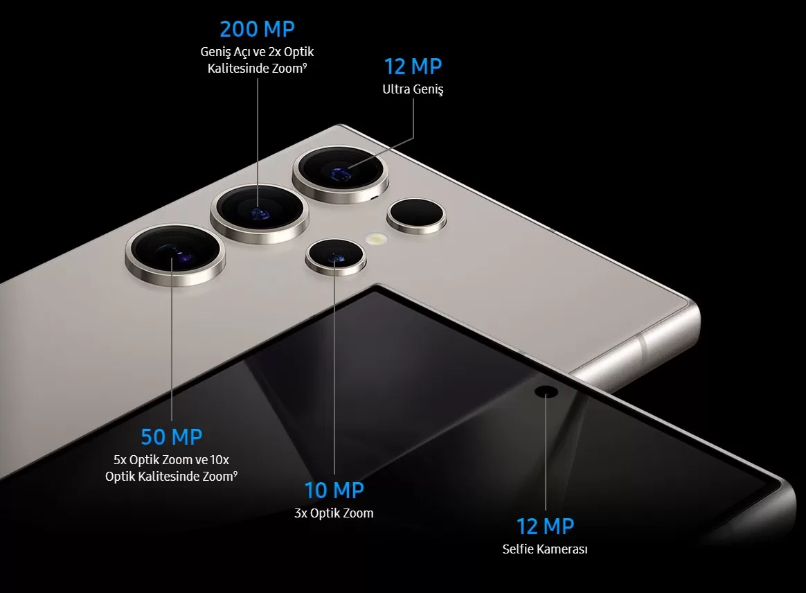 Samsung Galaxy S24 Ultra kamera puanları