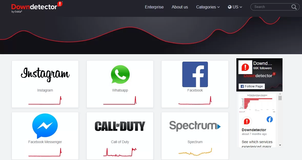 WhatsApp ve Instagram Çöktü