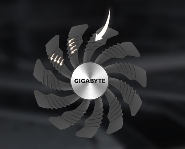 GIGABYTE RTX 4060 Ti WINDFORCE OC