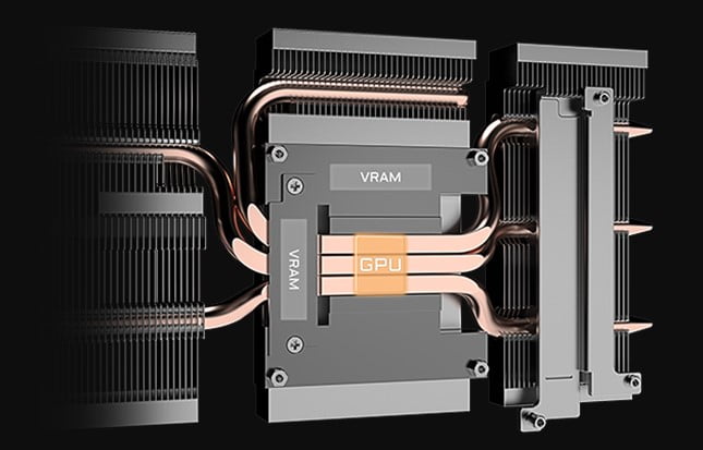 GIGABYTE RTX 4060 Ti WINDFORCE OC