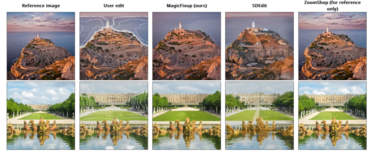 magic-fixup magic-fixup