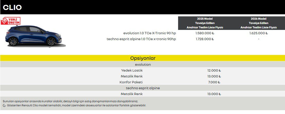2026 Renault Clio Fiyatı-5 2026 Renault Clio Fiyatı 5