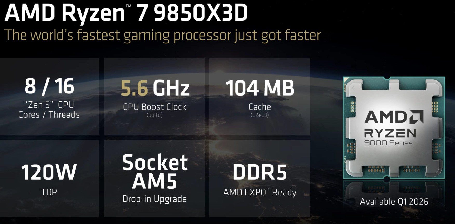 AMD Ryzen 7 9850X3D 2