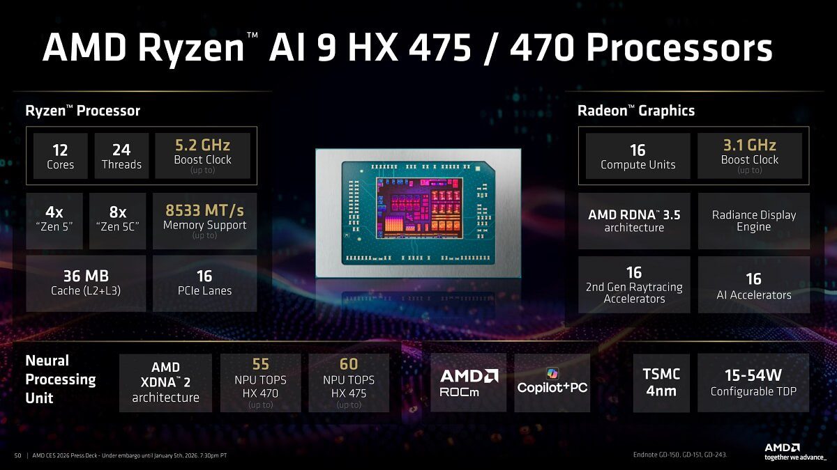 AMD Ryzen AI 400 Serisi İşlemcileri