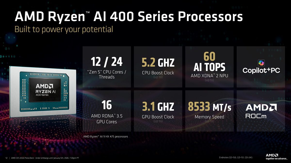 AMD Ryzen AI 400 Serisi İşlemcilerini Resmen Tanıttı! (2)