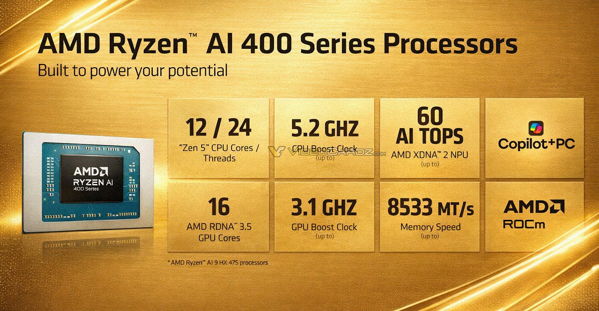 AMD, Amiral Gemisi Ryzen AI 400 Serisi İşlemcilerini Resmen Tanıttı!