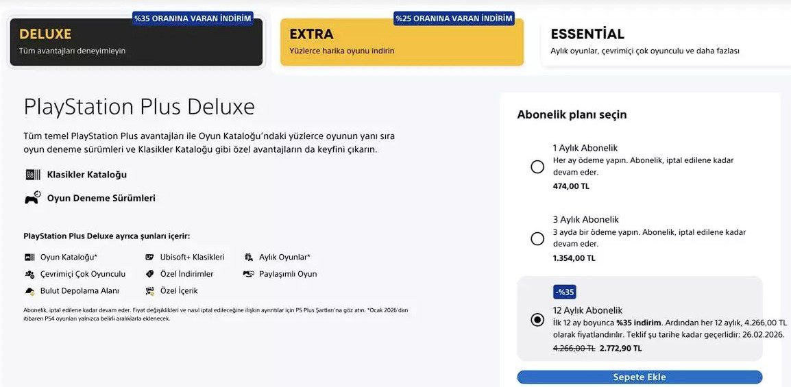 PlayStation Plus İndirimi 4