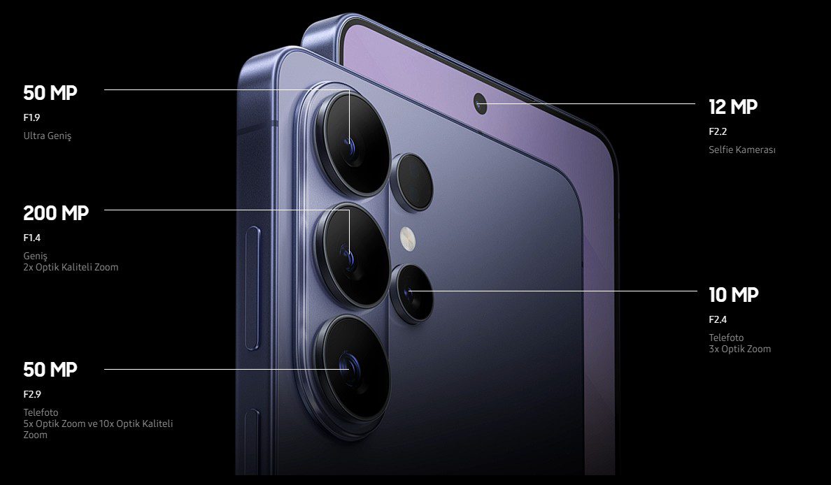 Samsung Galaxy S26 Ultra kamera