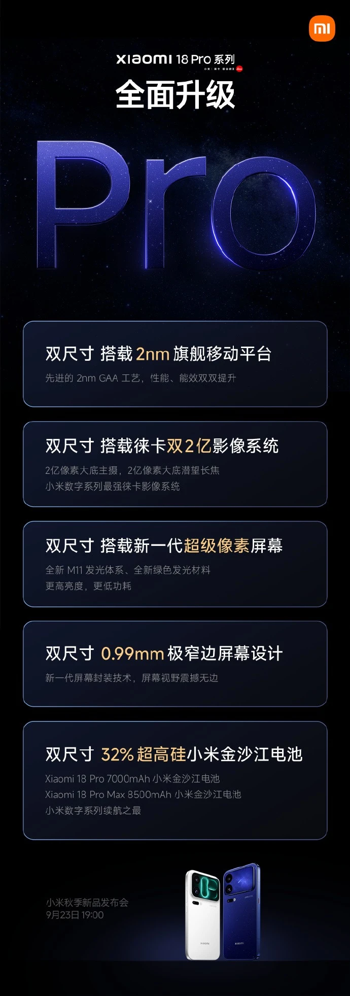 Xiaomi 18 Pro