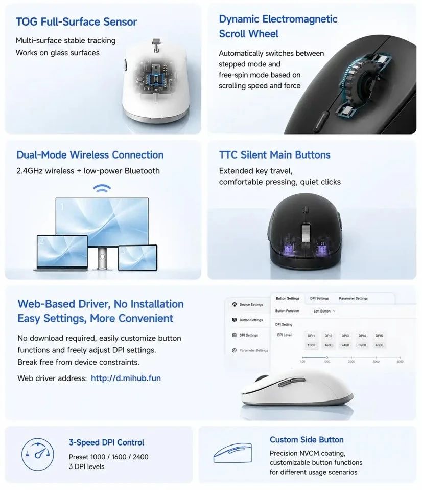 xiaomi-wireless-mouse-4-pro-5.webp