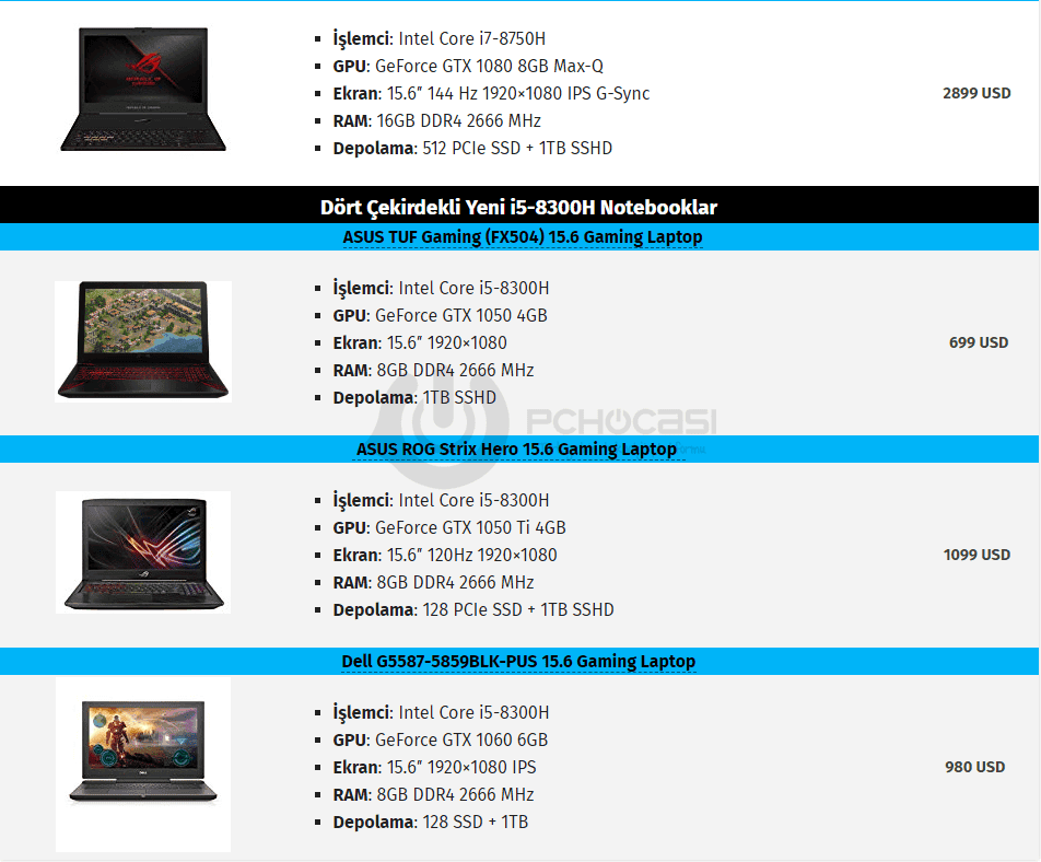 asus intel 8 nesil gaming laptoplar 002 - PC Hocası