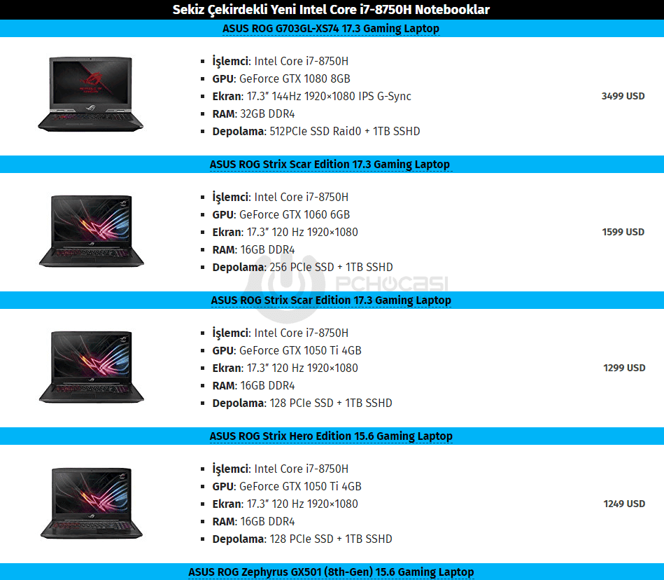 asus intel 8 nesil gaming laptoplar - PC Hocası