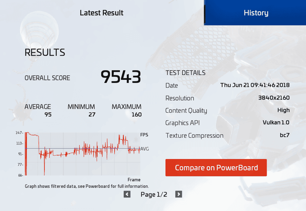 basemark gpu ekran karti test programi 009 - PC Hocası
