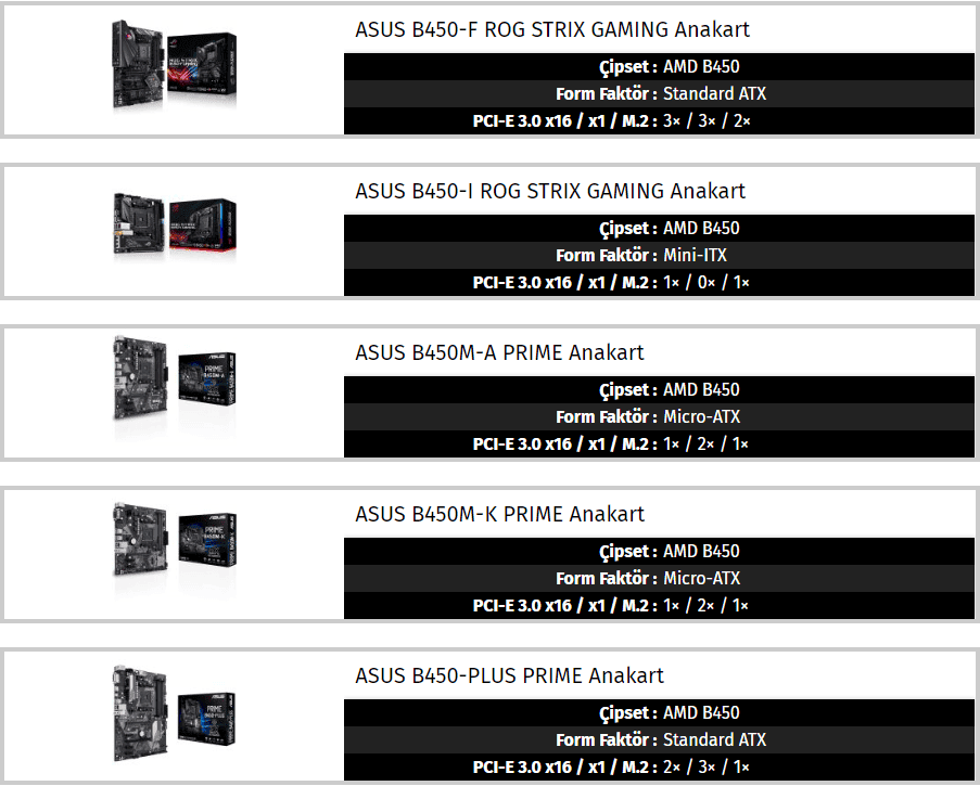 asus b450 anakart serisi - PC Hocası