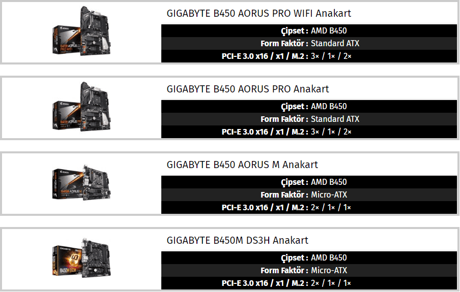 gigabyte b450 anakart serisi - PC Hocası