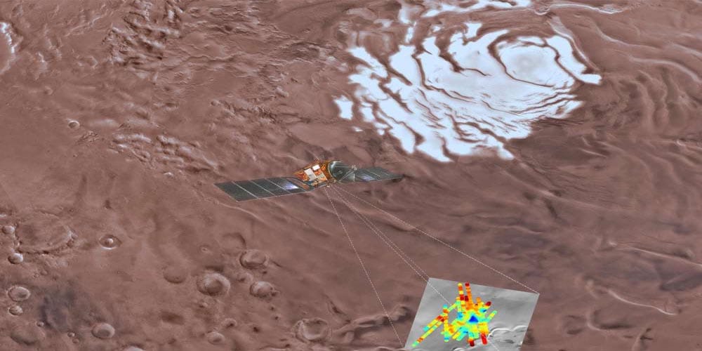 mars da su bulundu 1 - PC Hocası