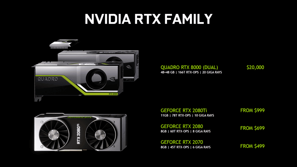 NVIDIA 2018 GeForce RTX 20 Serisi 002 - PC Hocası