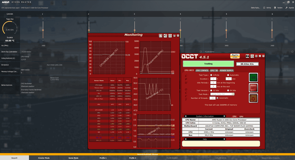 cooler master stok amd fan yük - PC Hocası