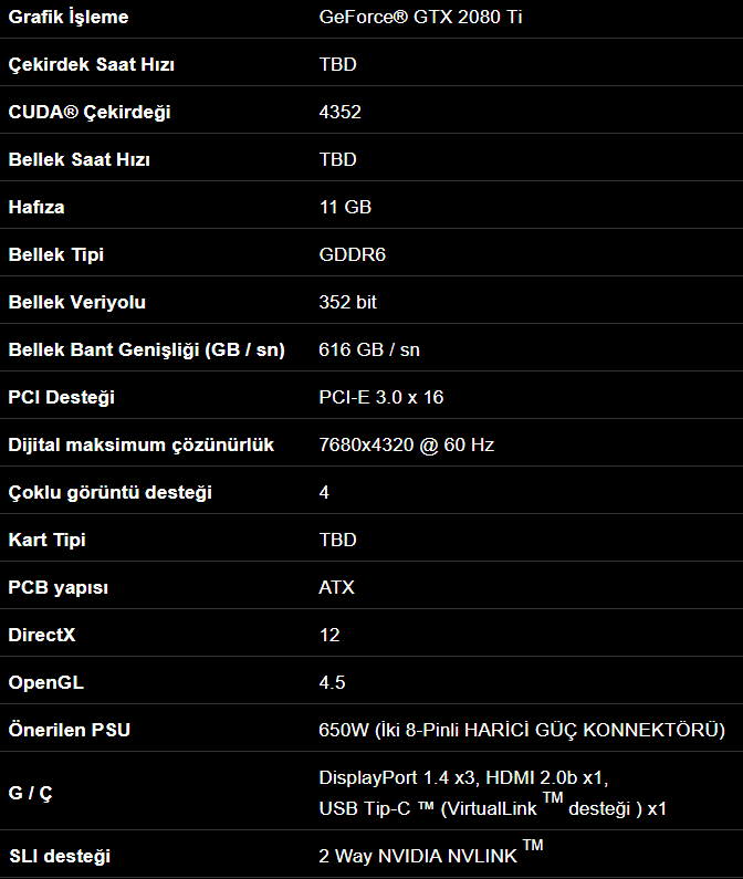 gigabyte rtx 2080 ti windforce oc ozellikler - PC Hocası