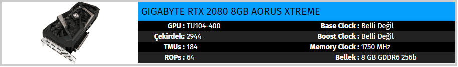 gigabyte rtx 2080 aorus - PC Hocası