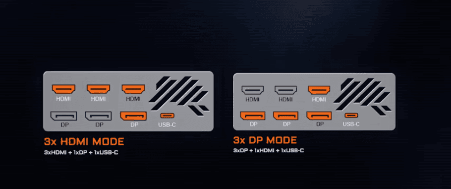 gigabyte rtx 2080 ti aorus - PC Hocası