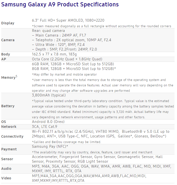 Galaxy A9 Ozellikler - PC Hocası