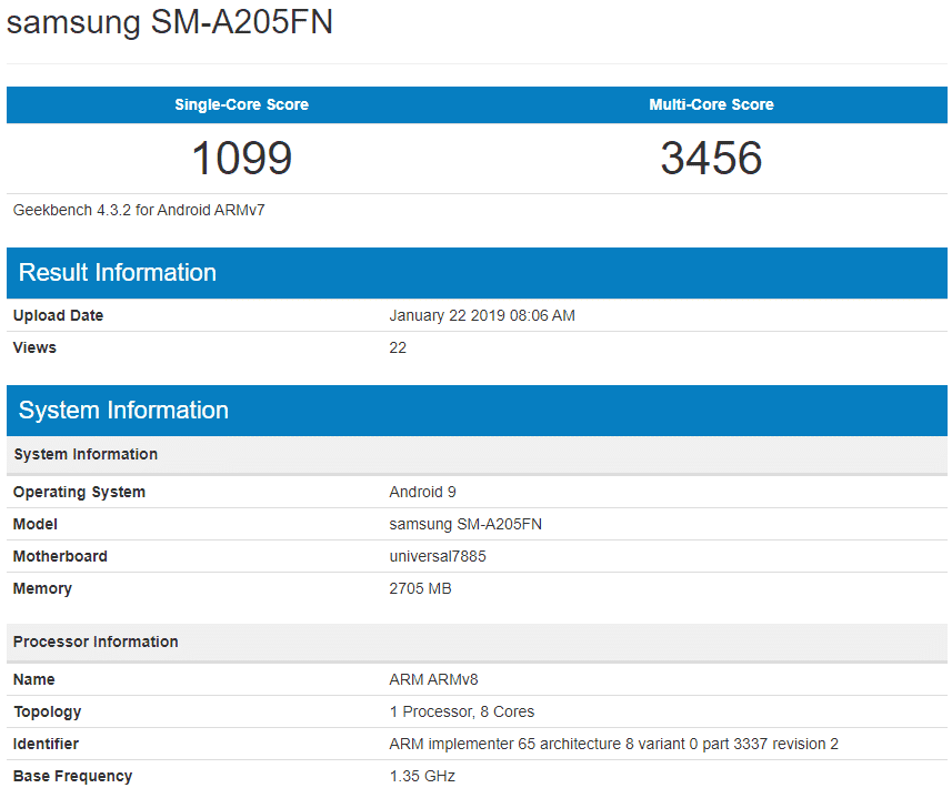 galaxy a20 benchmark - PC Hocası