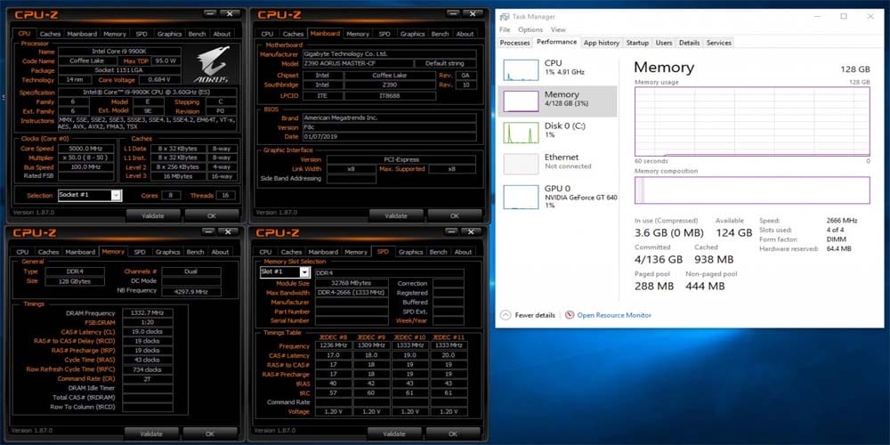 gigabyte z390 ve c246 serisi anakartlar için 32 gb desteği getiriyor - PC Hocası