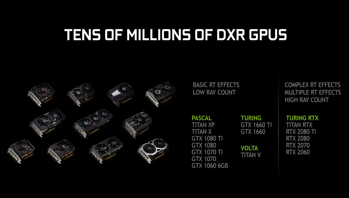 GTX Serisi Ekran Kartlarına DXR Ray Tracing Desteği Geliyor 2 - PC Hocası
