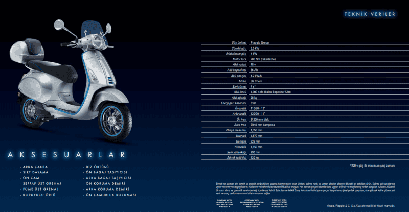 vespa e1553408553352 - PC Hocası