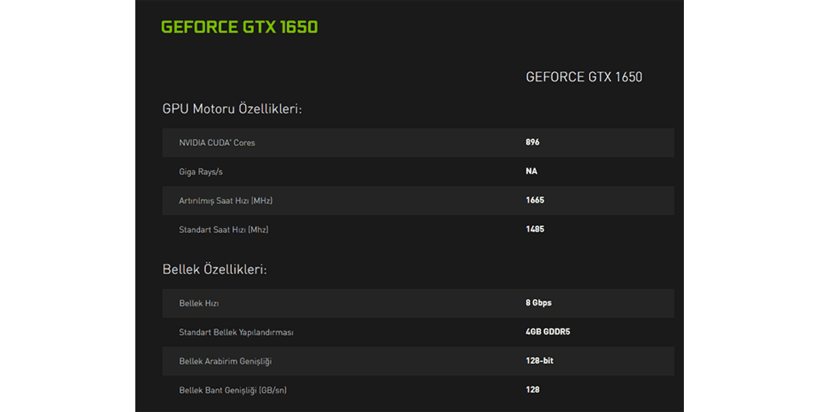 nvidia gtx 1650 ekran kartnı piyasaya sürdü 2 - PC Hocası