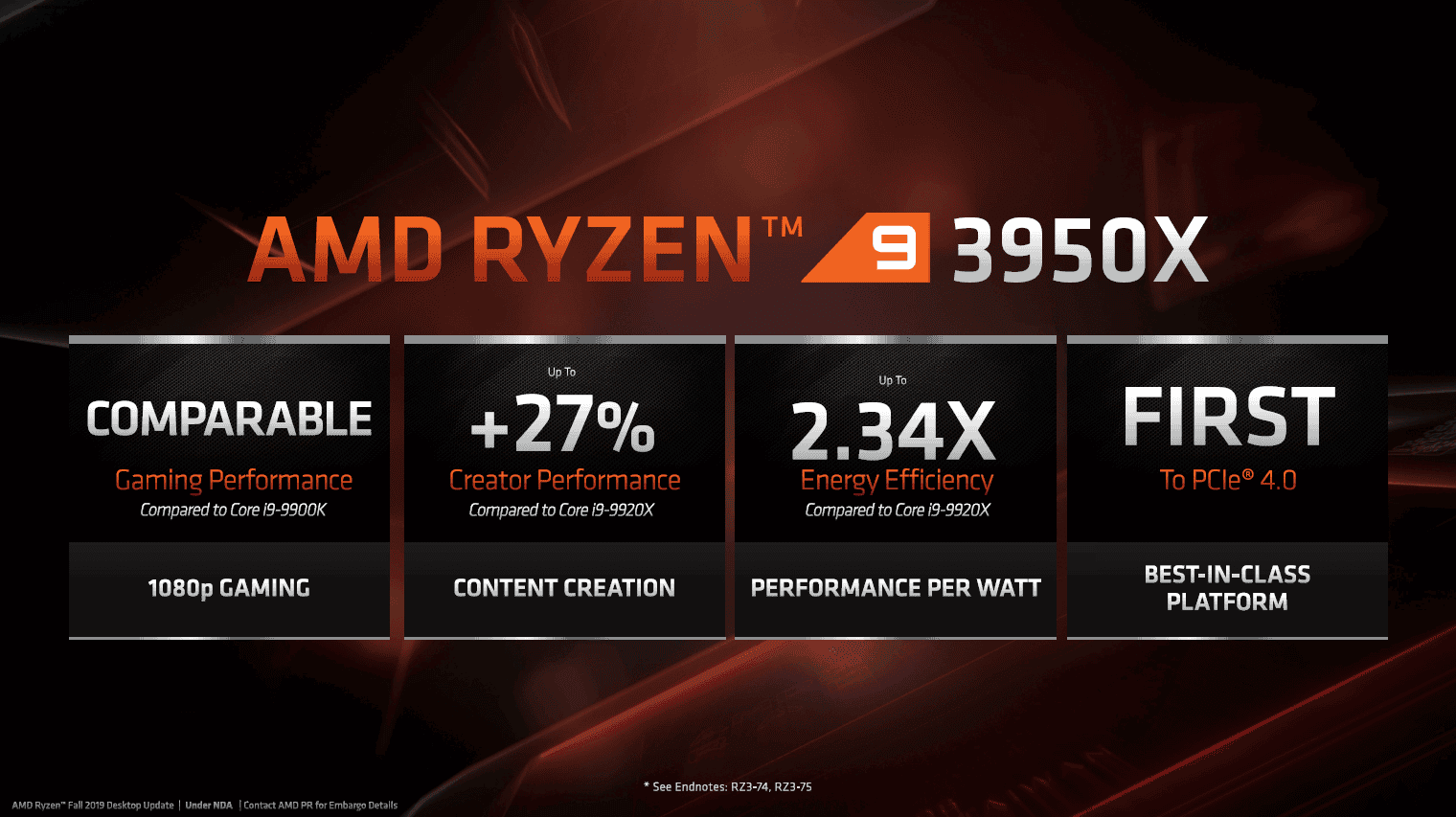 amd ryzen 3950x 006 - PC Hocası