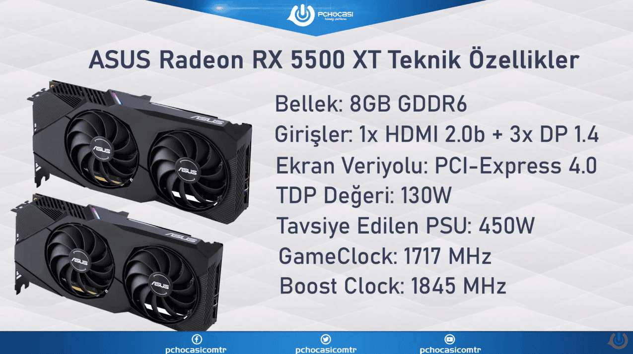 amd rx 5500 xt ozellikler - PC Hocası