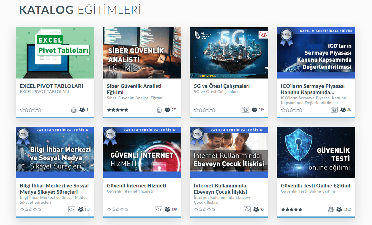btk egitimler - PC Hocası